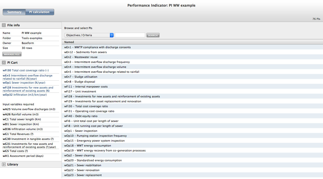 Performance Indicators